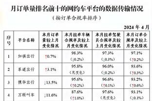 明日湖人对阵火箭 海斯、八村塁、范德比尔特均有可能复出